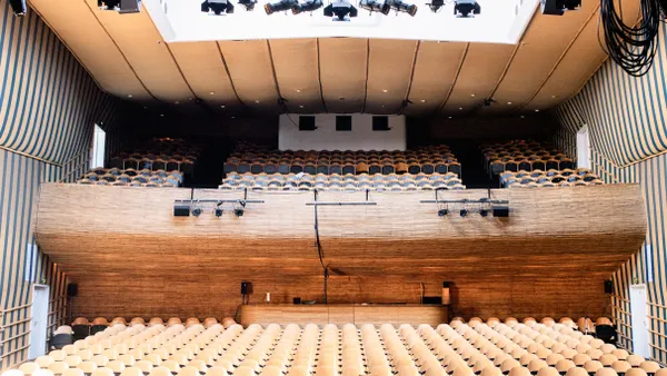 Rundvisning Bellevue Teatret